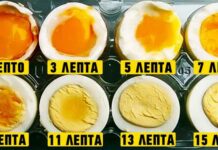 Οι σωστοί χρόνοι για να βράσετε το τέλειο αυγό ανάλογα με το πως το επιθυμείτε